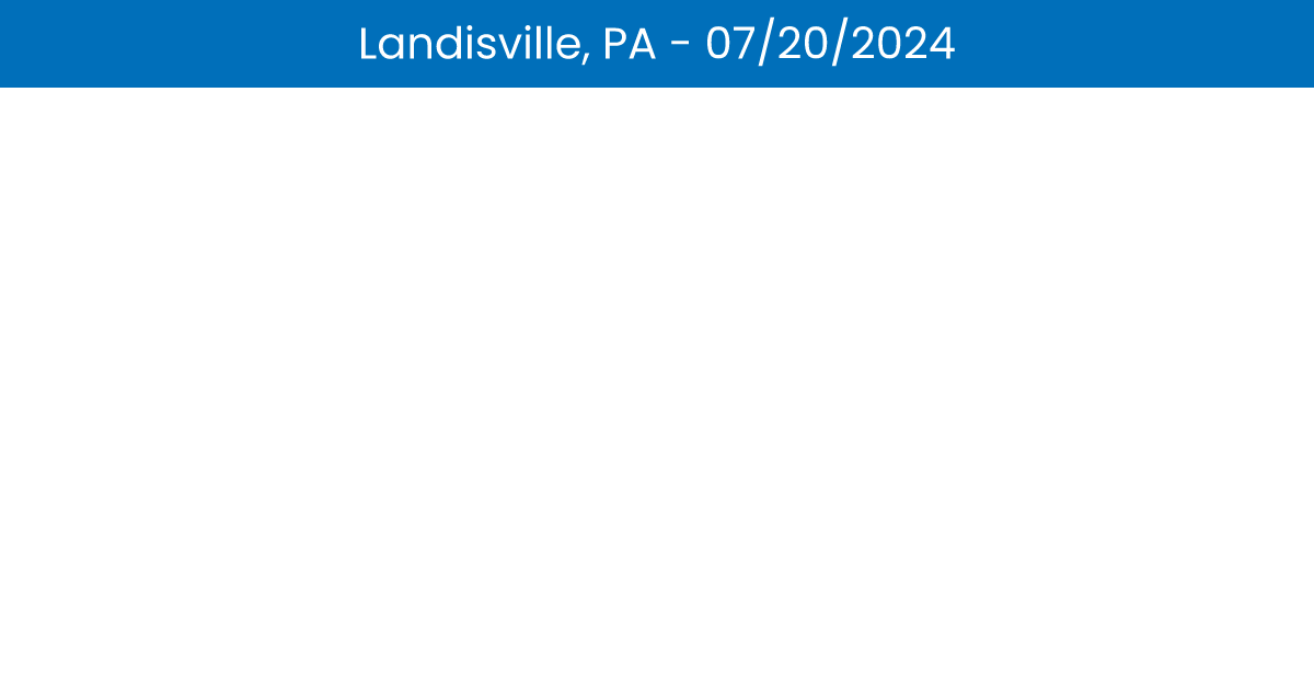 Scores Landisville, PA 07/20/2024